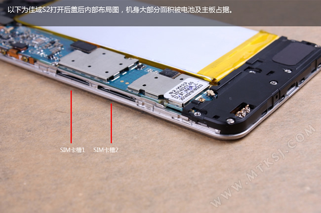 Figure S2 disassemble good domain