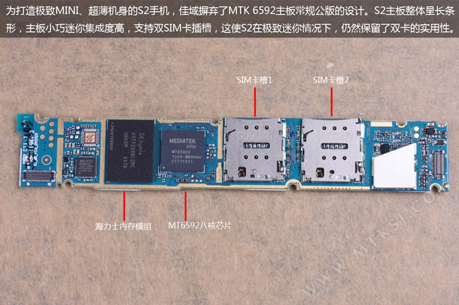 Figure S2 disassemble good domain