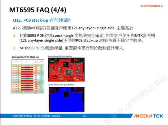 MT6595规格