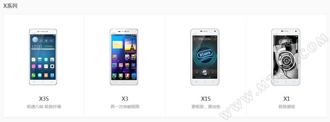 vivo X系列产品