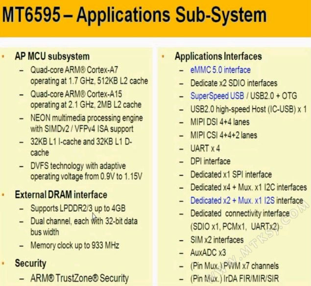 MTK MT6595