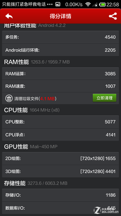 0.3GHz究竟差多少 MT6592三兄弟实测解析 