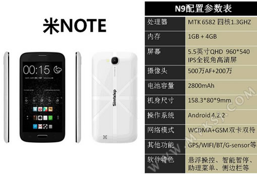 信得乐米NOTE