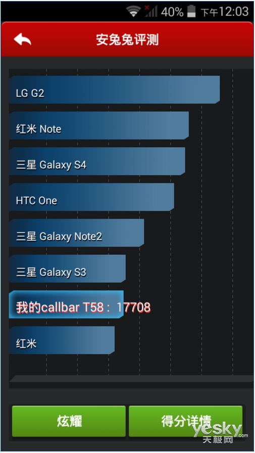callbar T58比4G路由器还便宜的4G手机评测