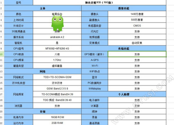 神舟X55配置