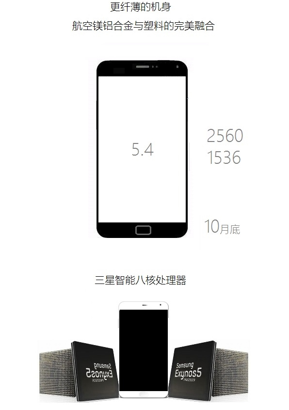 魅族MX4 PRO