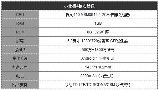 小辣椒4评测