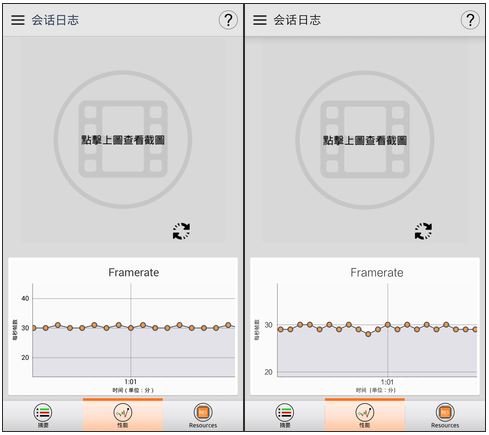 么么哒3N评测