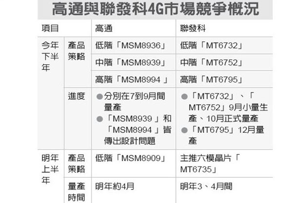 如何重新定义千元机 魅族魅蓝手机首测 