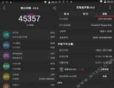 3G RAM/MT6595八核 北斗青葱X跑分曝光