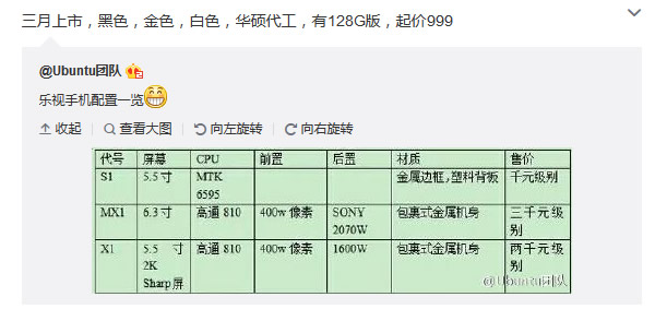 乐视手机配置