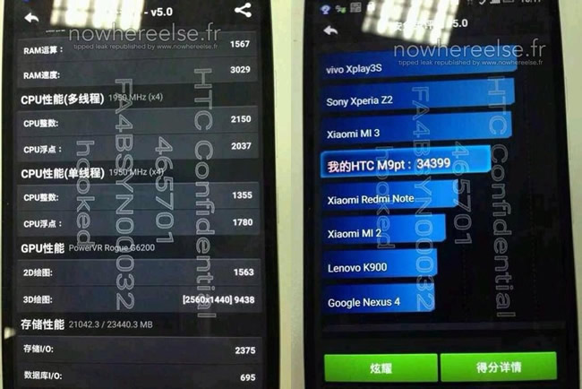 真的是MT6795？HTC Hima Ultra跑分泄露