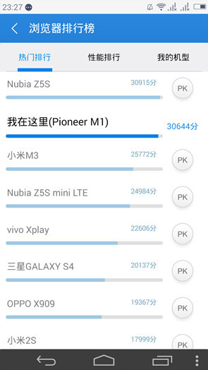 先锋 先锋