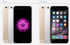 分辨率比iPhone6更强 蝶变6开售