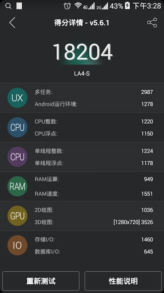 小辣椒4全网通评测