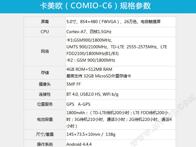 卡美欧C6