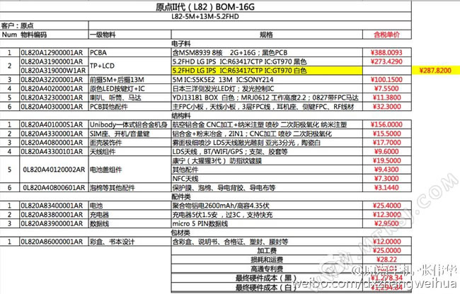 原点手机2代