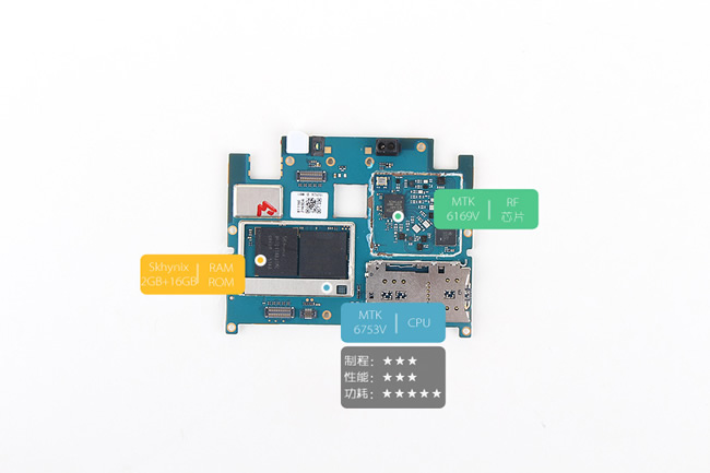 魅蓝Note2拆机评测