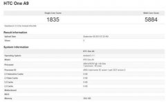 有点悬！搭载MT6797十核的HTC one A9跑分出现