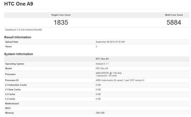 HTC ONE A9