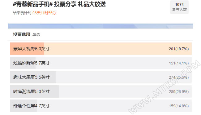 青葱新品手机