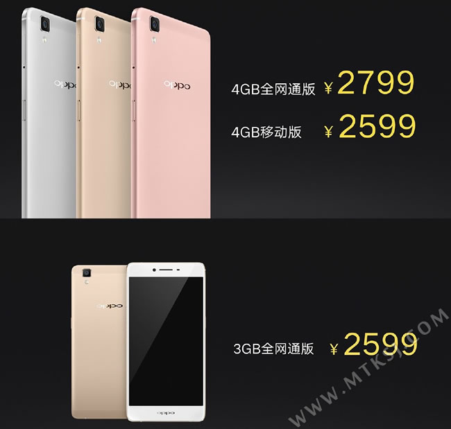 OPPO R7s