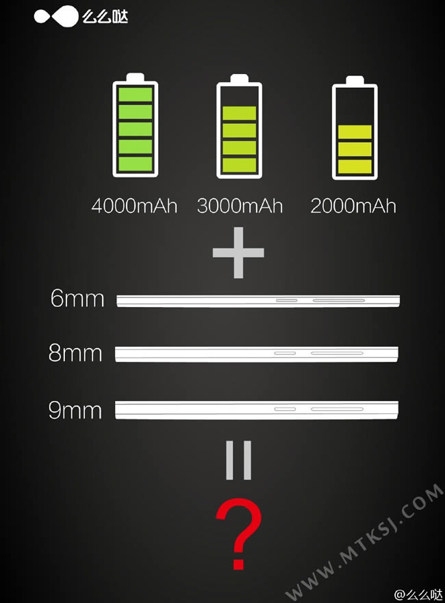 么么哒新机快面世？或更重视续航