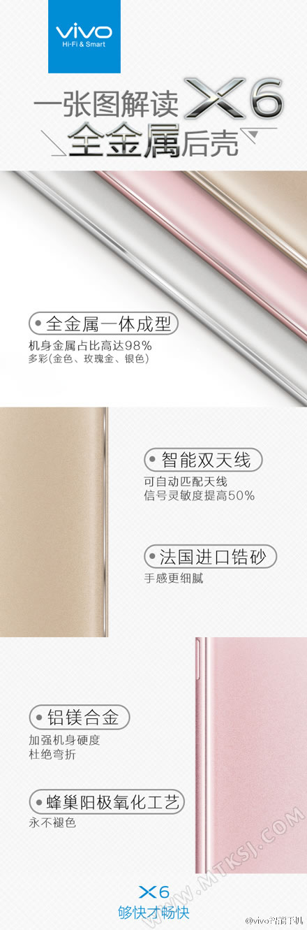 vivo X6采用全金属后壳