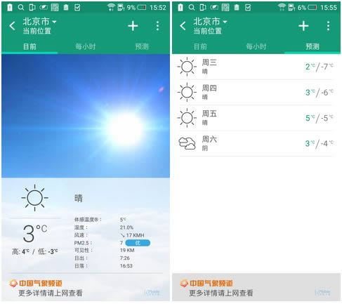 HTC One X9评测