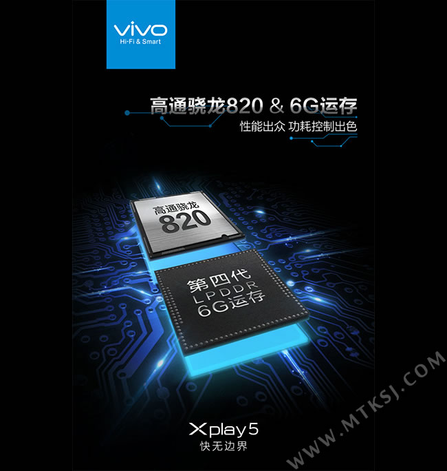 vivo Xplay5