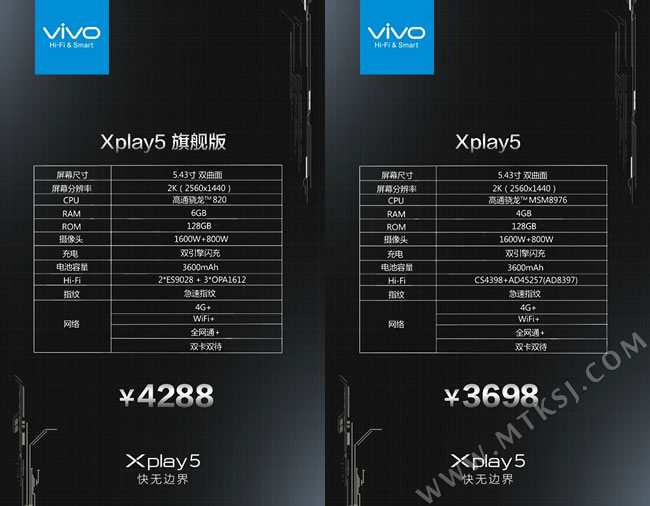 vivo发布Xplay5