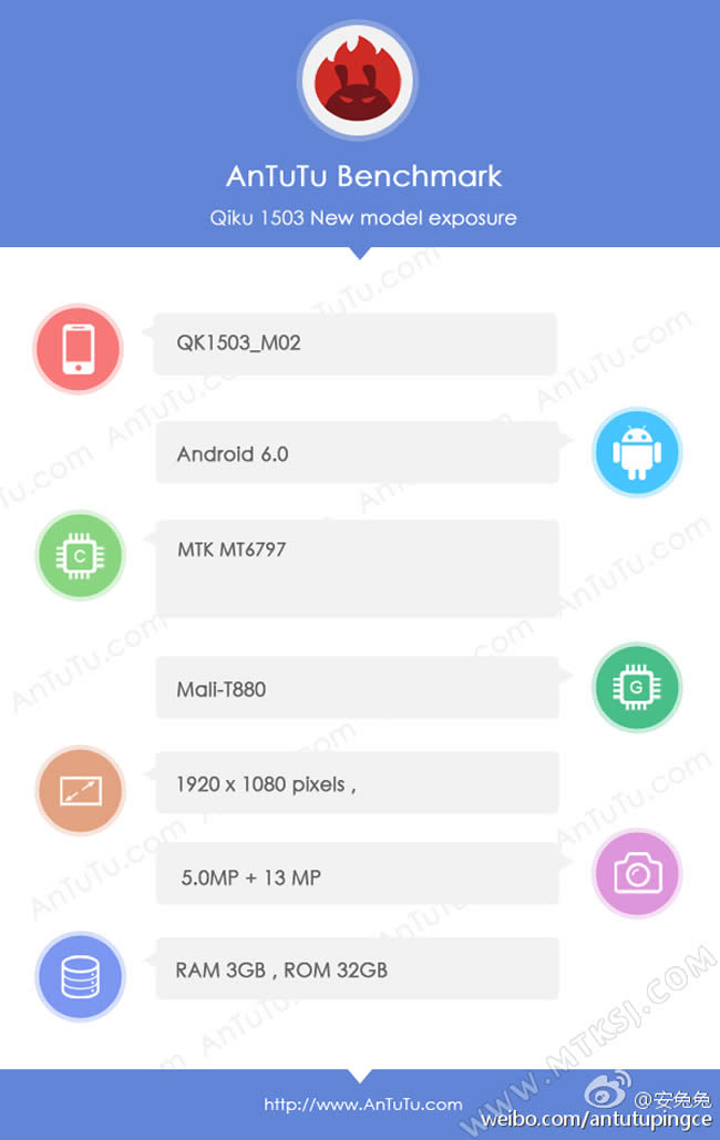 360手机奇酷QK1503-M02