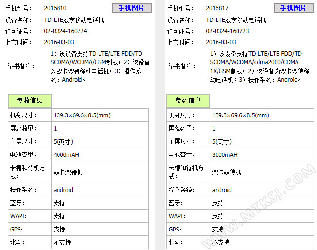 小米红米手机