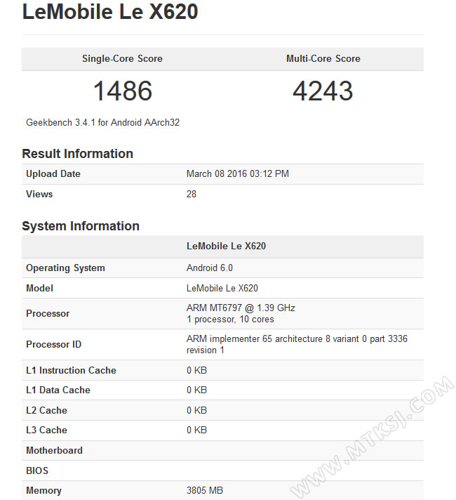 le X20/乐2/乐视X620跑分