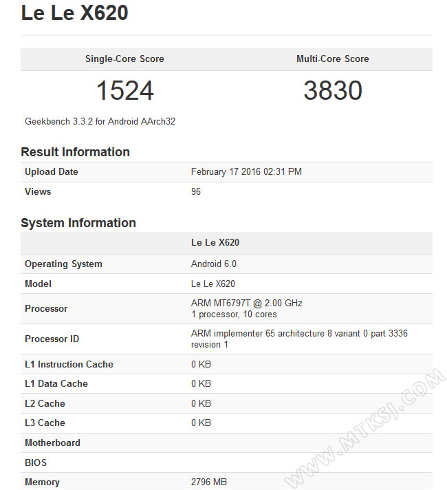 le X20/乐2/乐视X620跑分