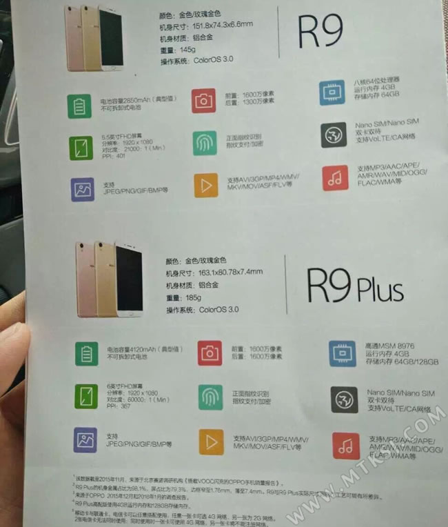 OPPO R9参数