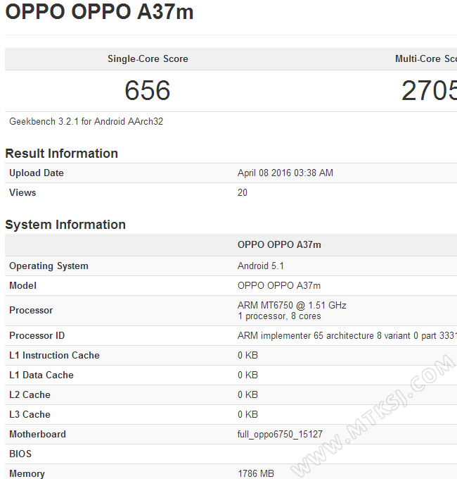 OPPO A37m