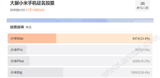 红米MAX