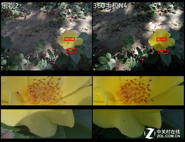 千元十核对决:乐视手机2 VS 360手机N4