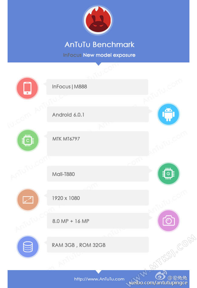 infocus富可视M888