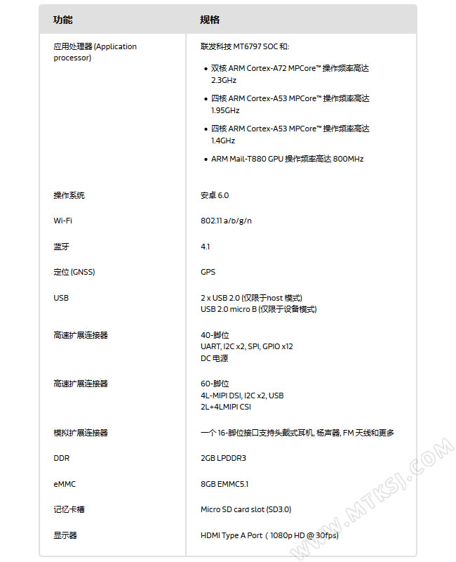 联发科推出helio X20开发板