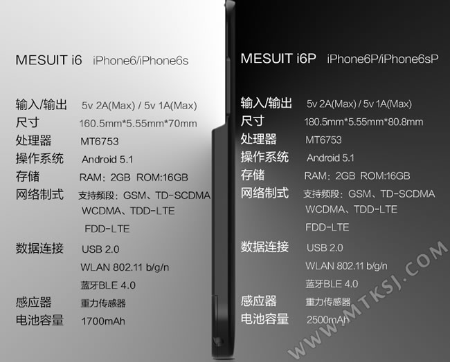 MESUIT机甲i6/i6p