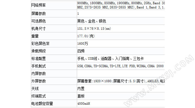 红米PRO参数