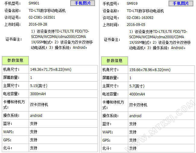 锤子T3/T3L参数