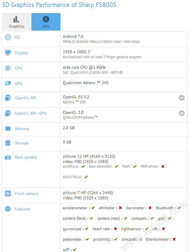 Sharp夏普FS8005