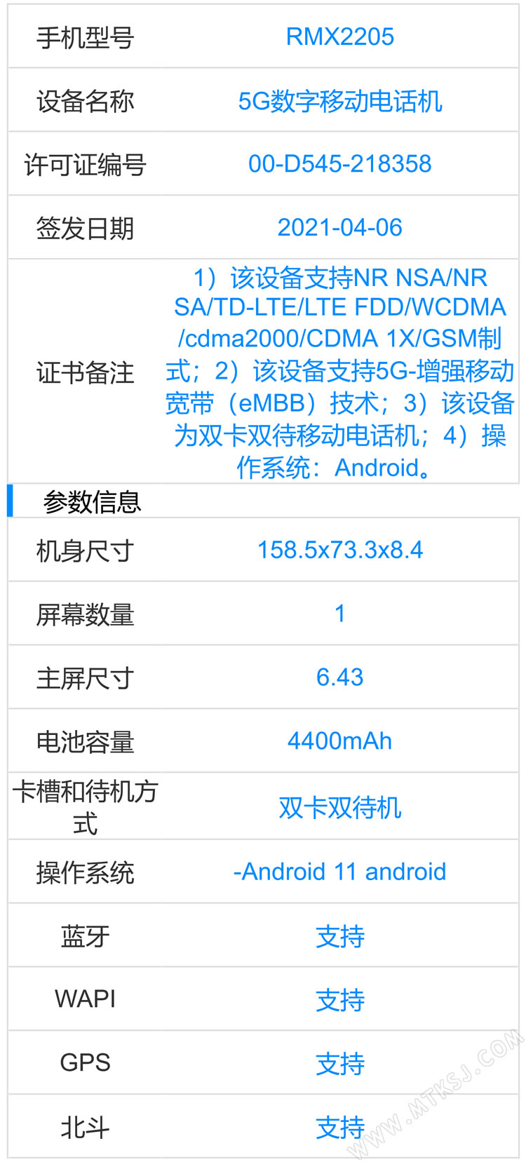 realme真我新机入网