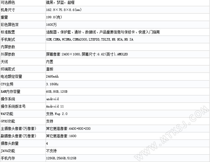 realme新款骁龙870手机