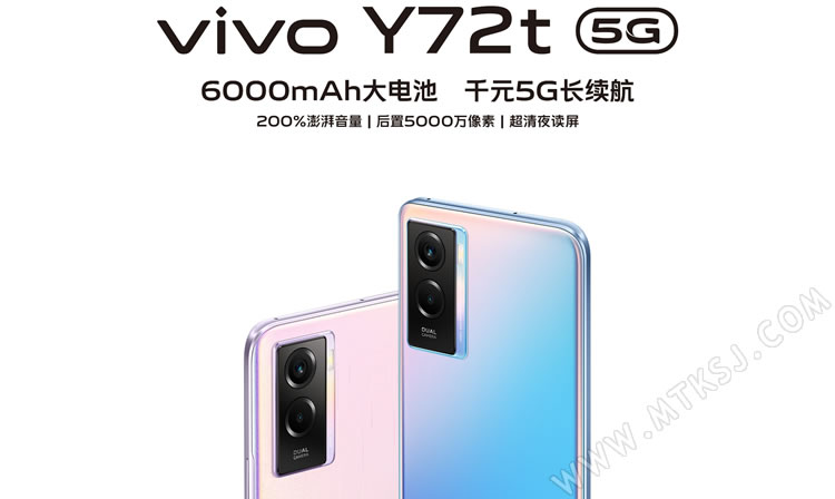 vivo Y72t