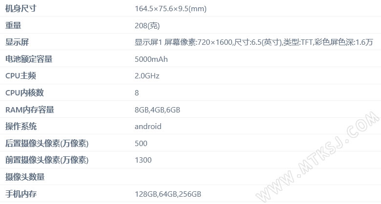 乐视letv L8